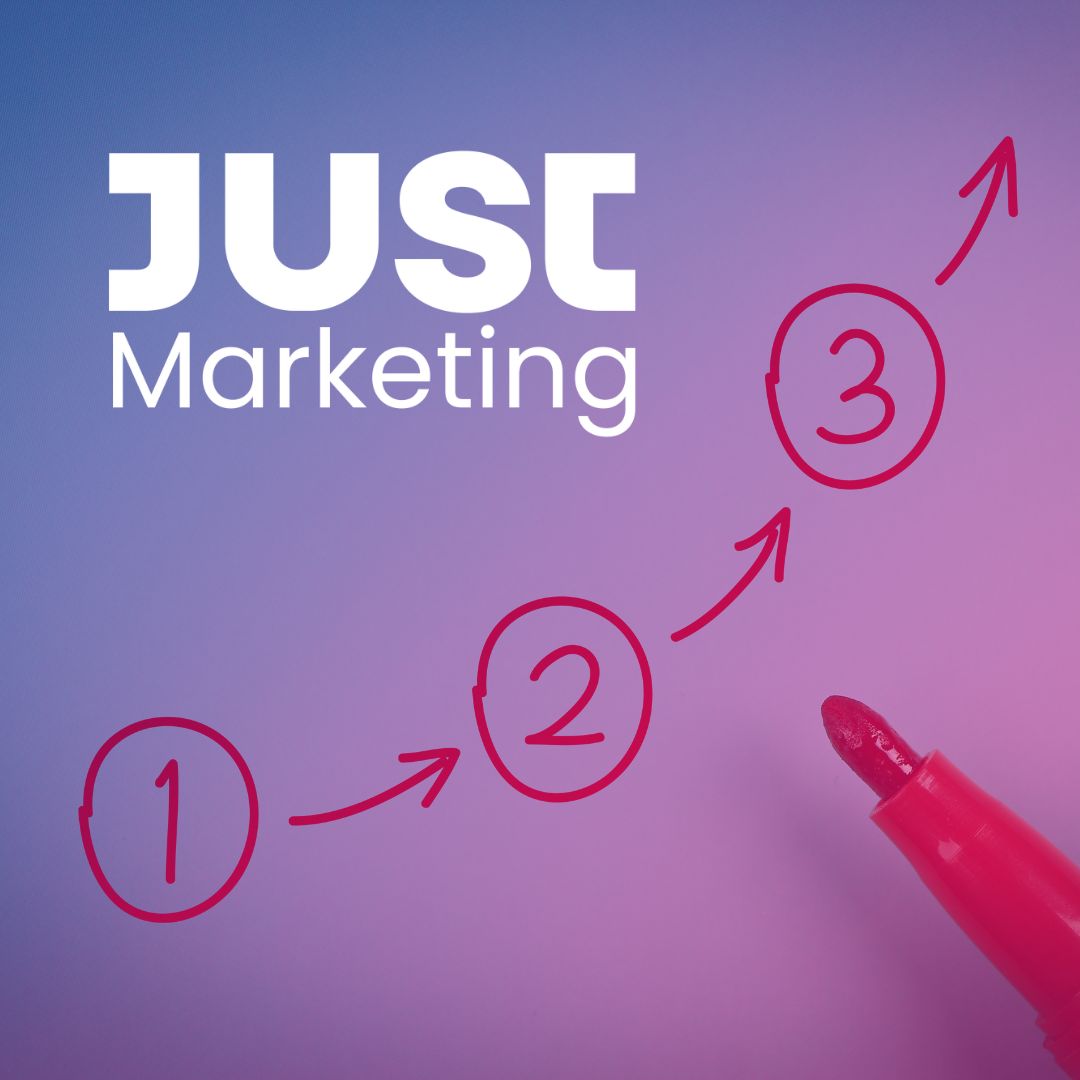 3 Steps To Get Started Just Marketing™